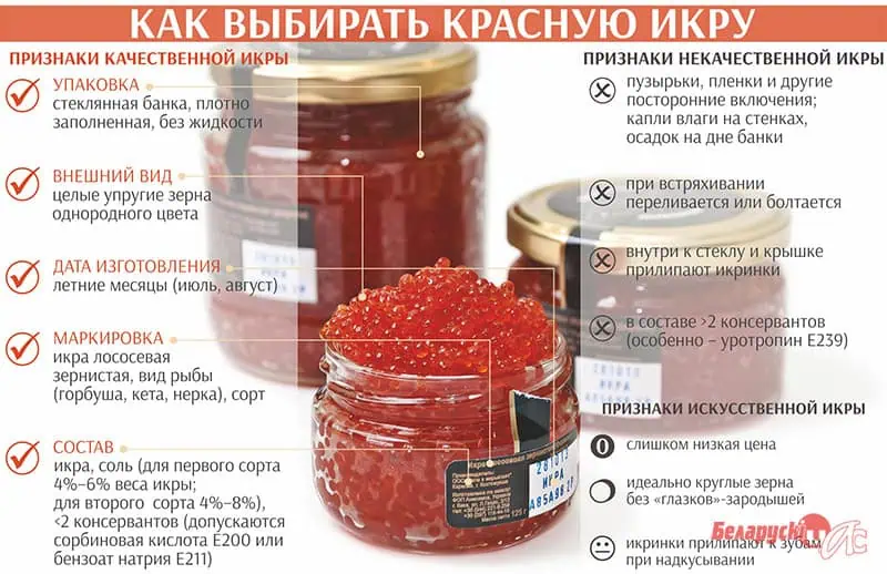 красная икра