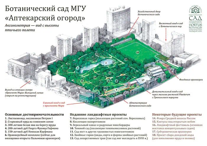 Аптекарский огород карта