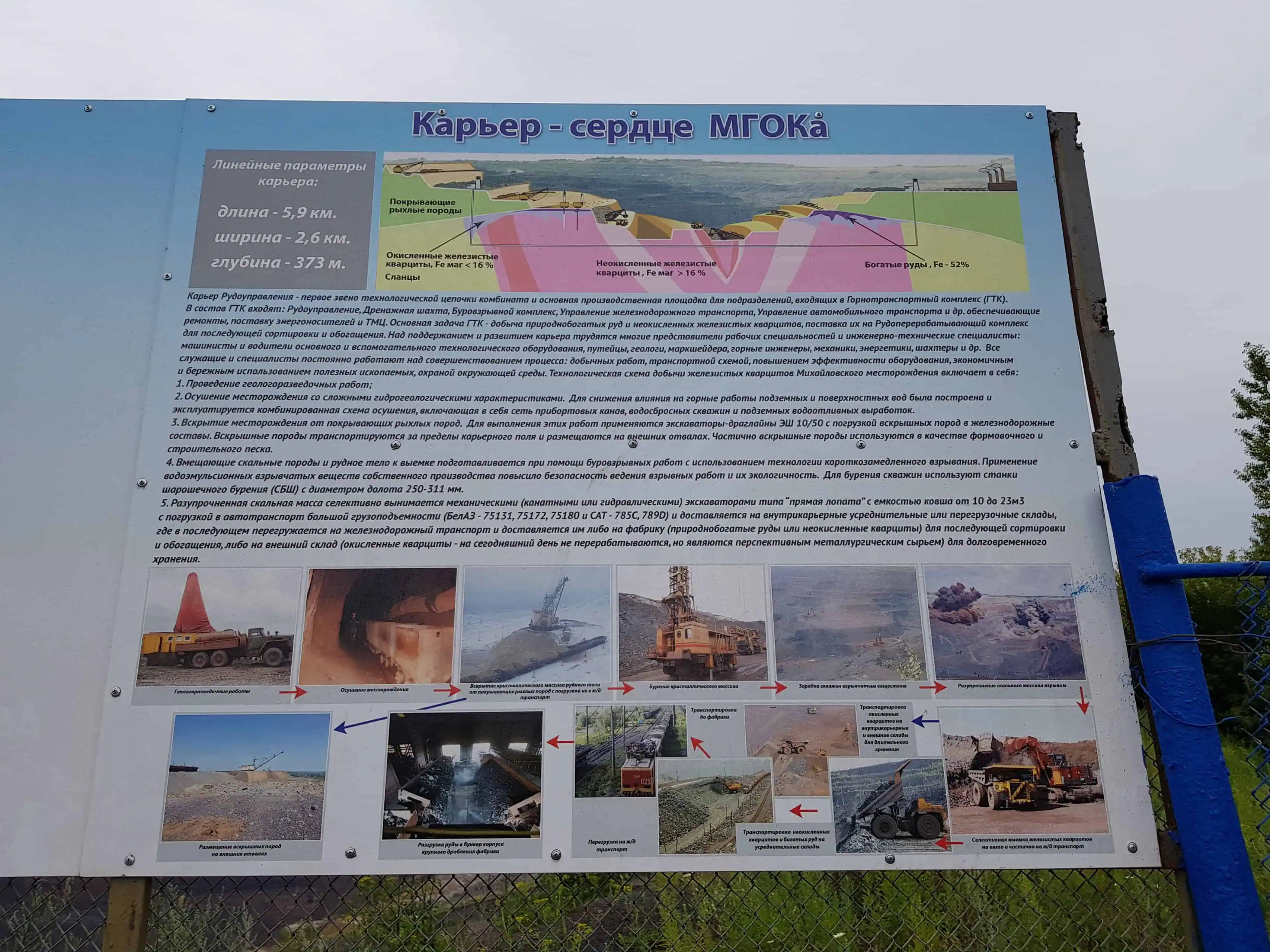 Вид со смотровой площадки Михайловского ГОК