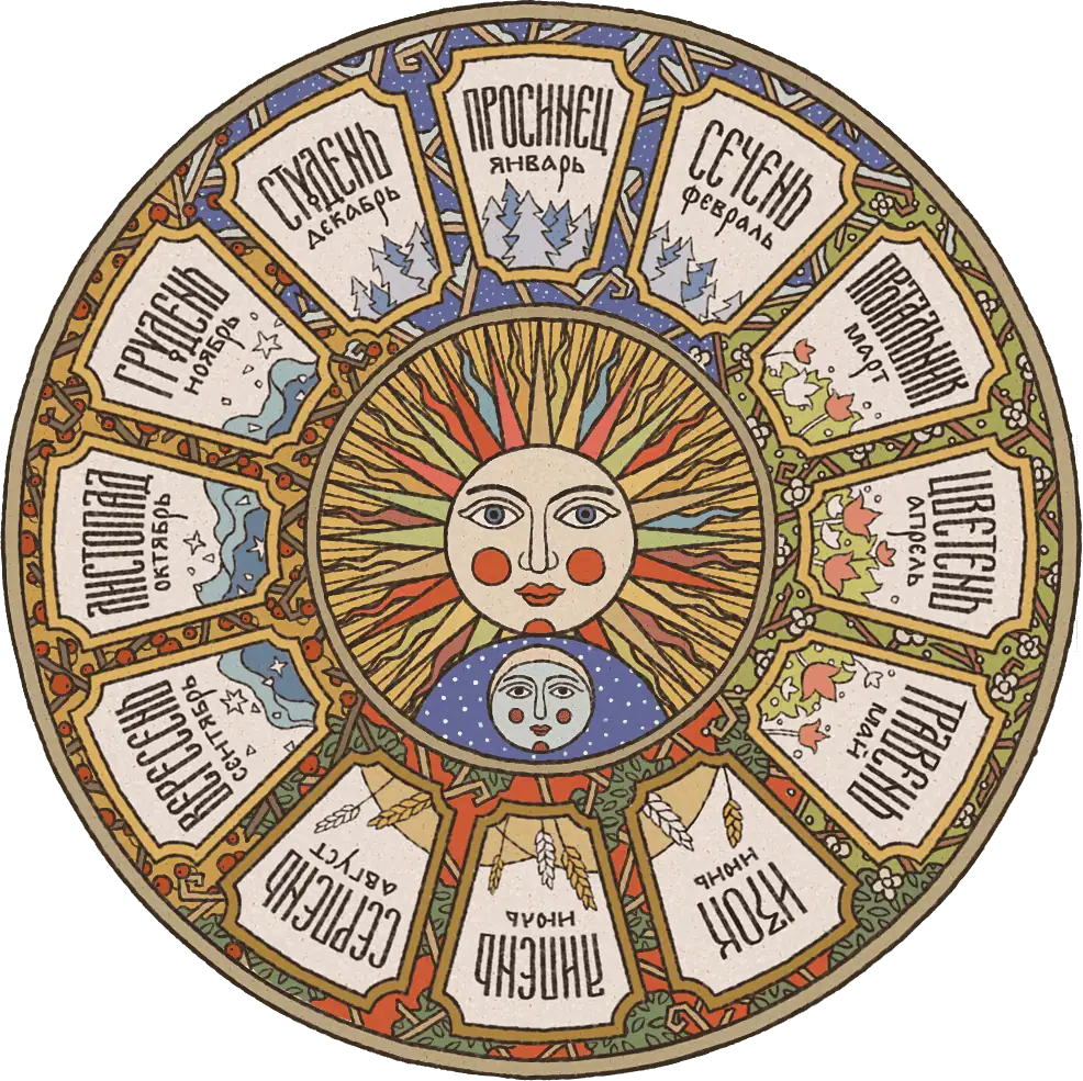 Великий Пост для новичков и неофитов