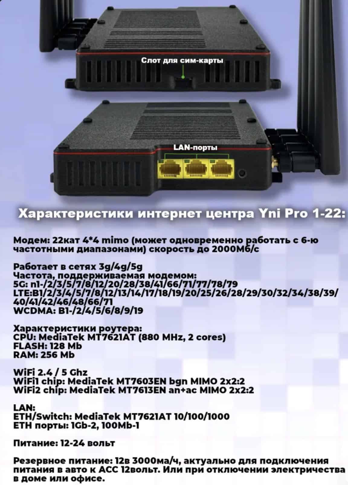 Мобильный интернет-центр YNI Pro 1-22