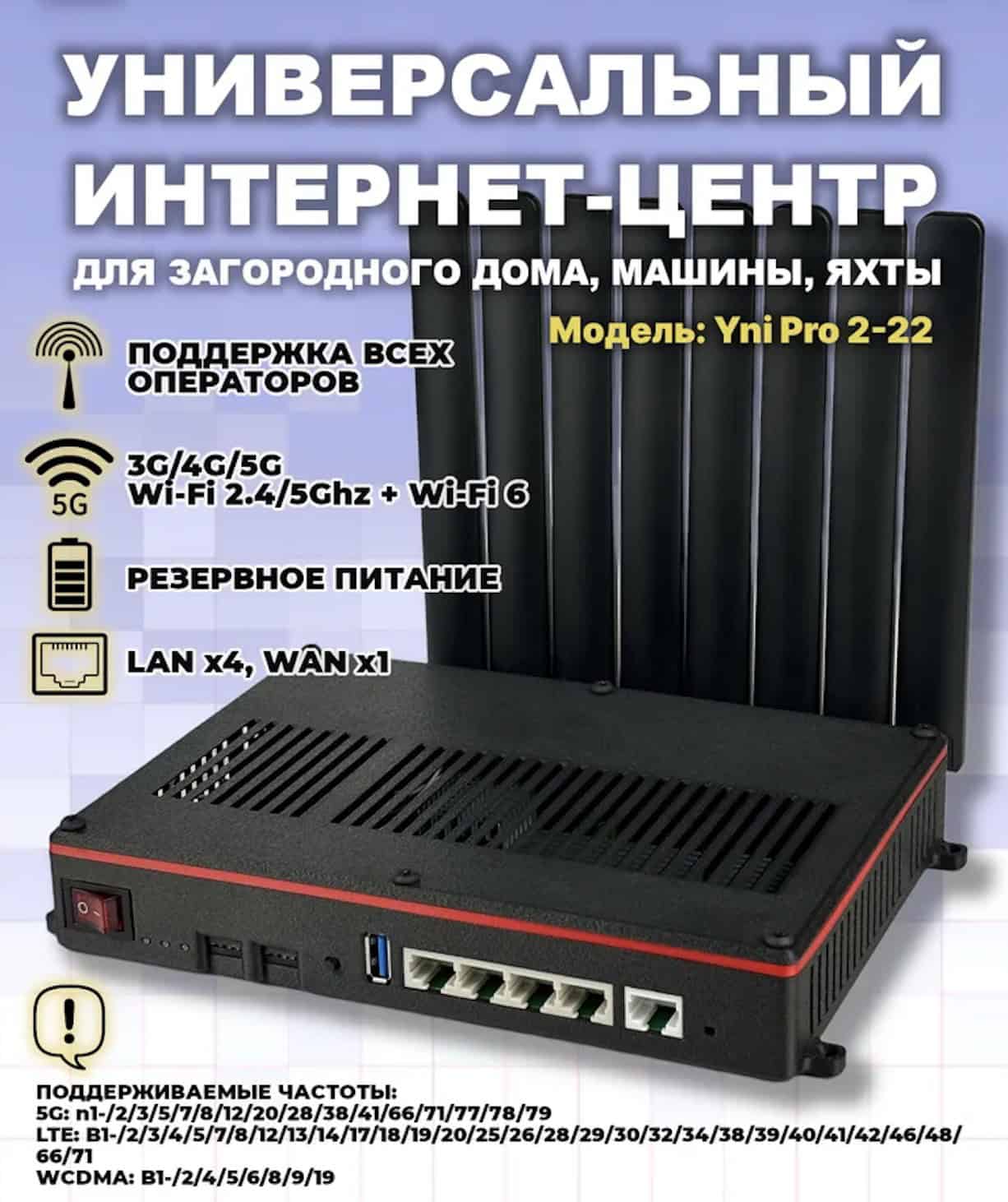 Умный интернет-центр YNI Pro 2-22 с поддержкой всех операторов, 3G/4G/5G, Wi-Fi 2.4/5GHz, резервное питание и LAN/WAN порты для надежного подключения.