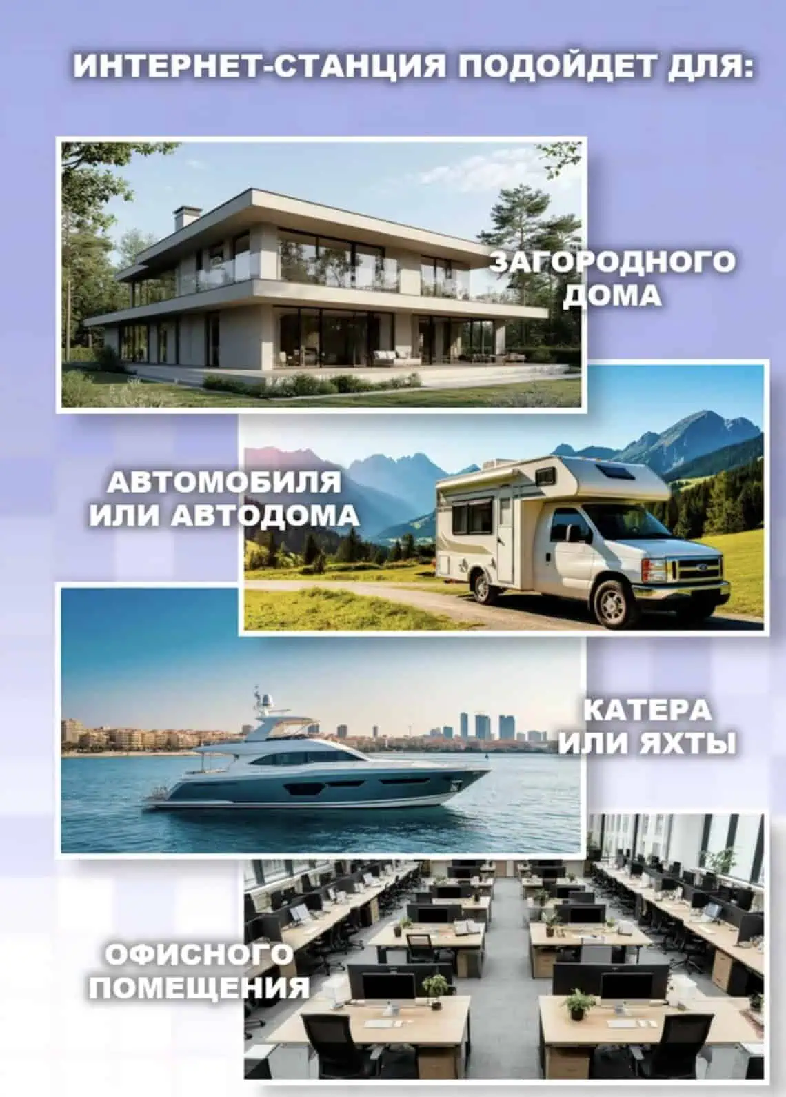Высокоскоростной мобильный интернет для путешествий и туризма по России.
